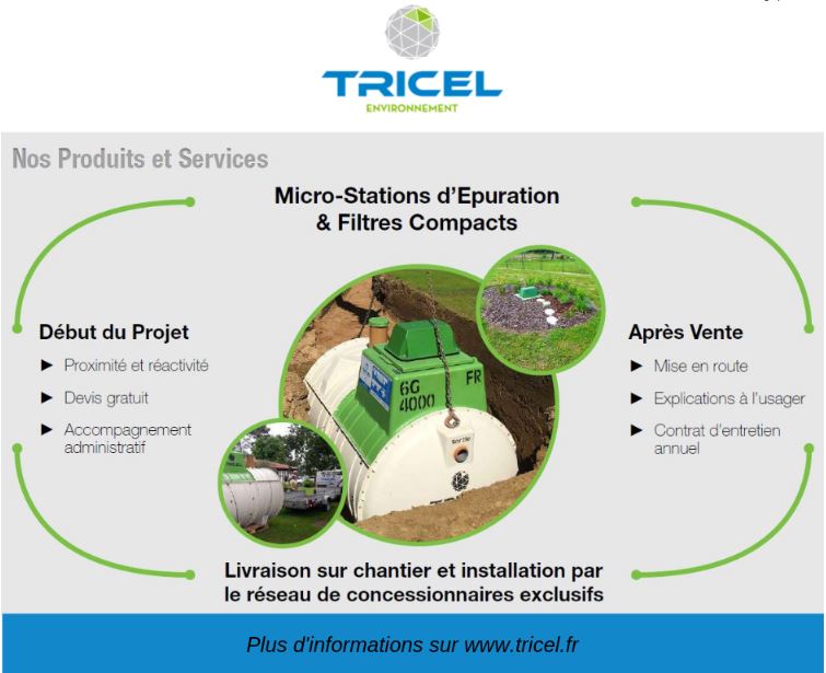 Quelles sont les options de Tricel pour votre assainissement ?