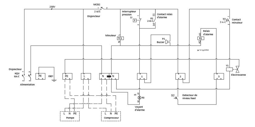 Raccordement électrique - Schéma de câblage de la micro-station « P » avec pompe intégrée